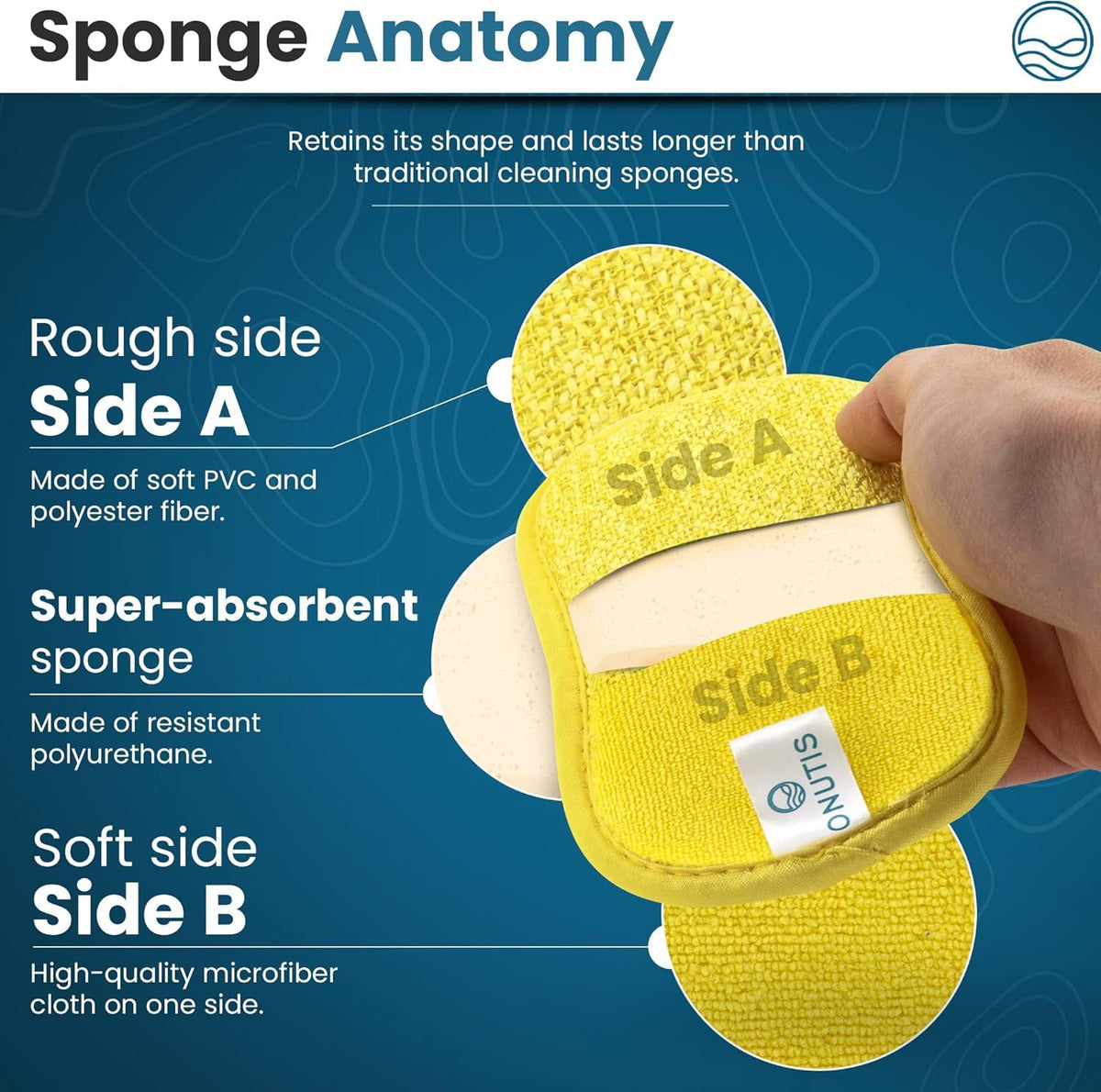 10-Pack Washable Reusable Kitchen Sponges