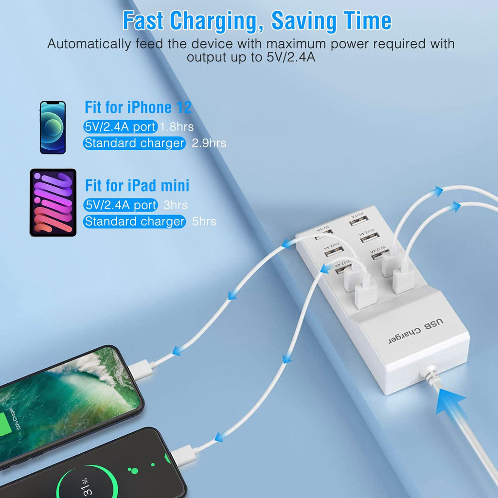Multi-Device USB Charging Hub for Phones and Tablets