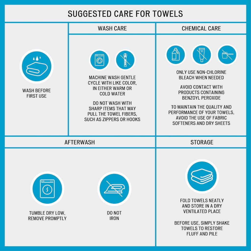 Spa-Inspired Antimicrobial Bathroom Towel Collection