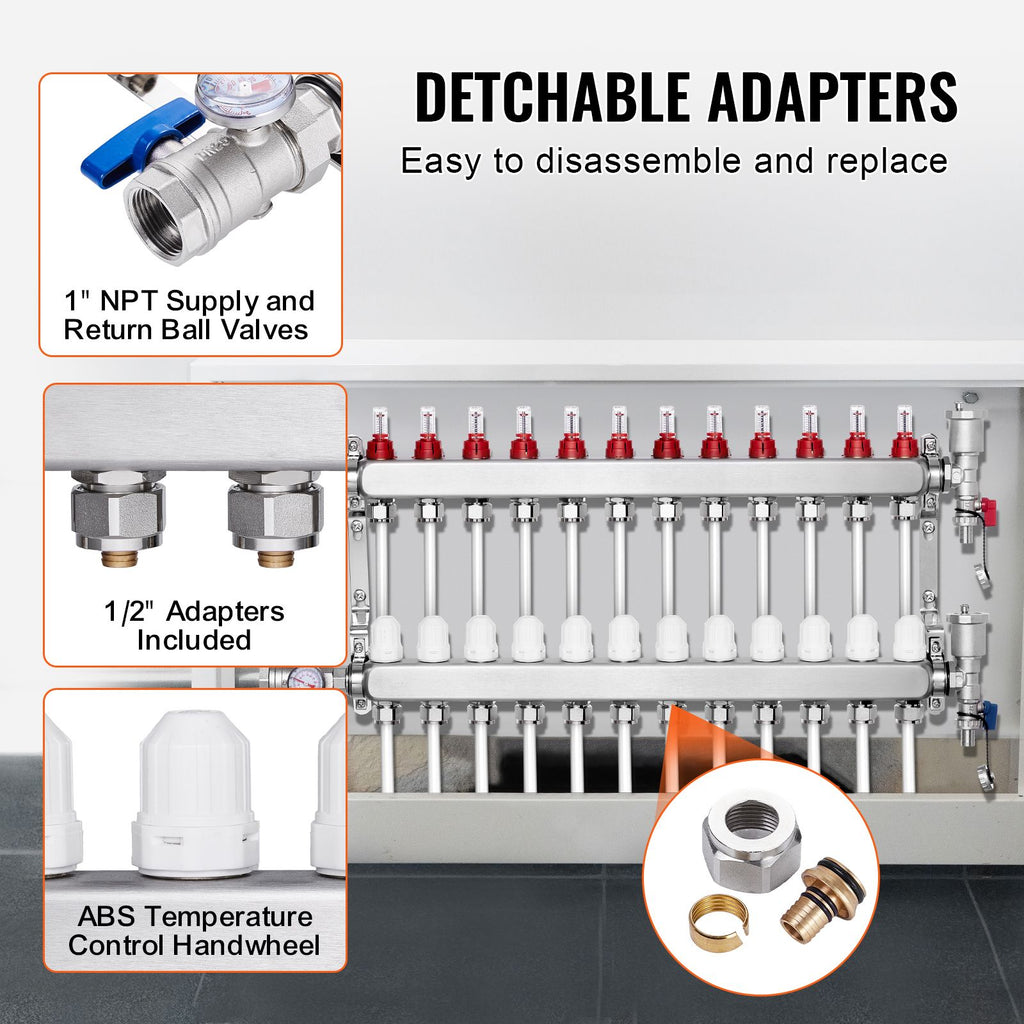 Radiant Floor Heating Manifold with Visual Flow Controls
