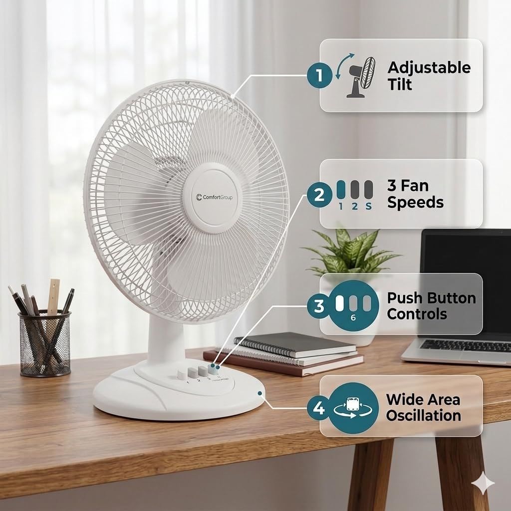 12- Table Fan with Oscillation and Adjustable Tilt