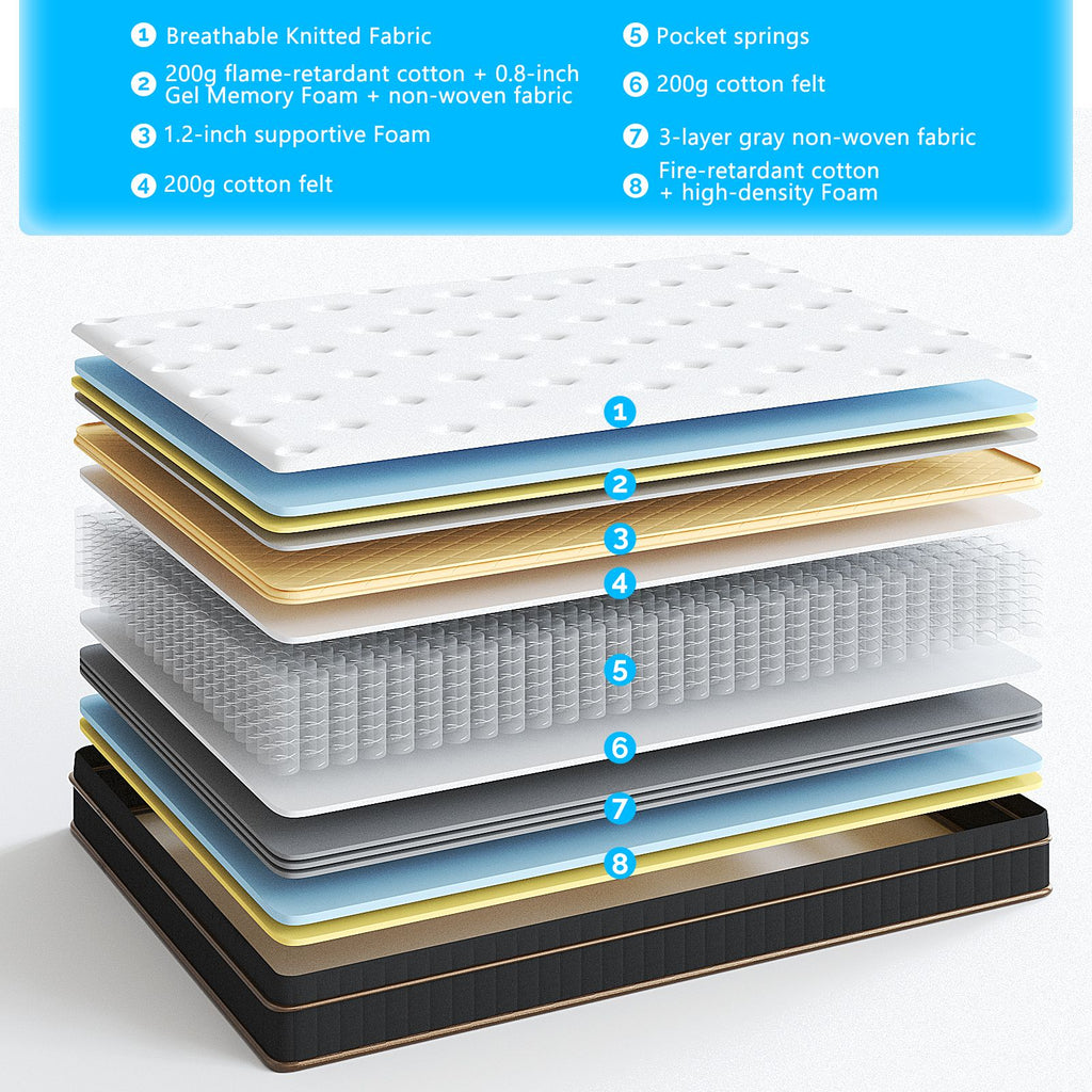 Twin Spring Mattress with Medium-Firm Support