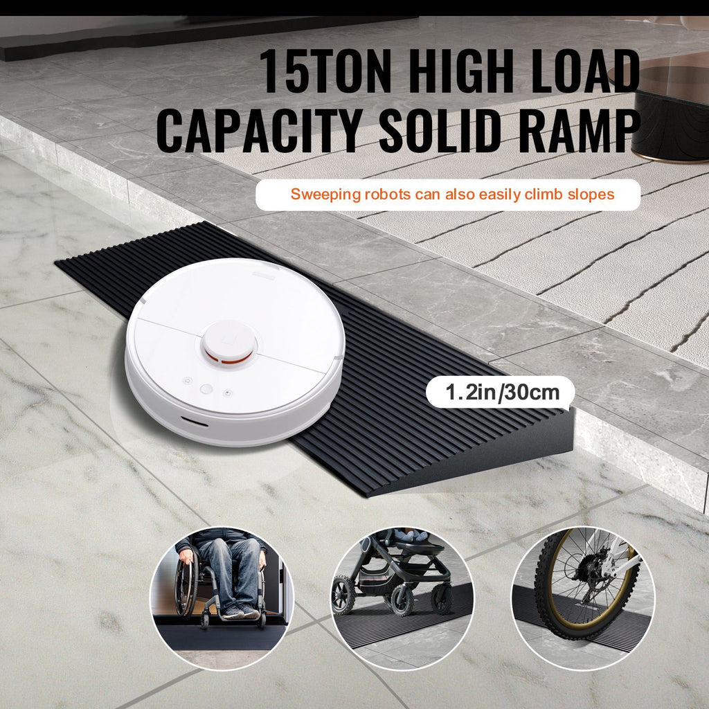Cuttable Non-Slip Threshold Ramp