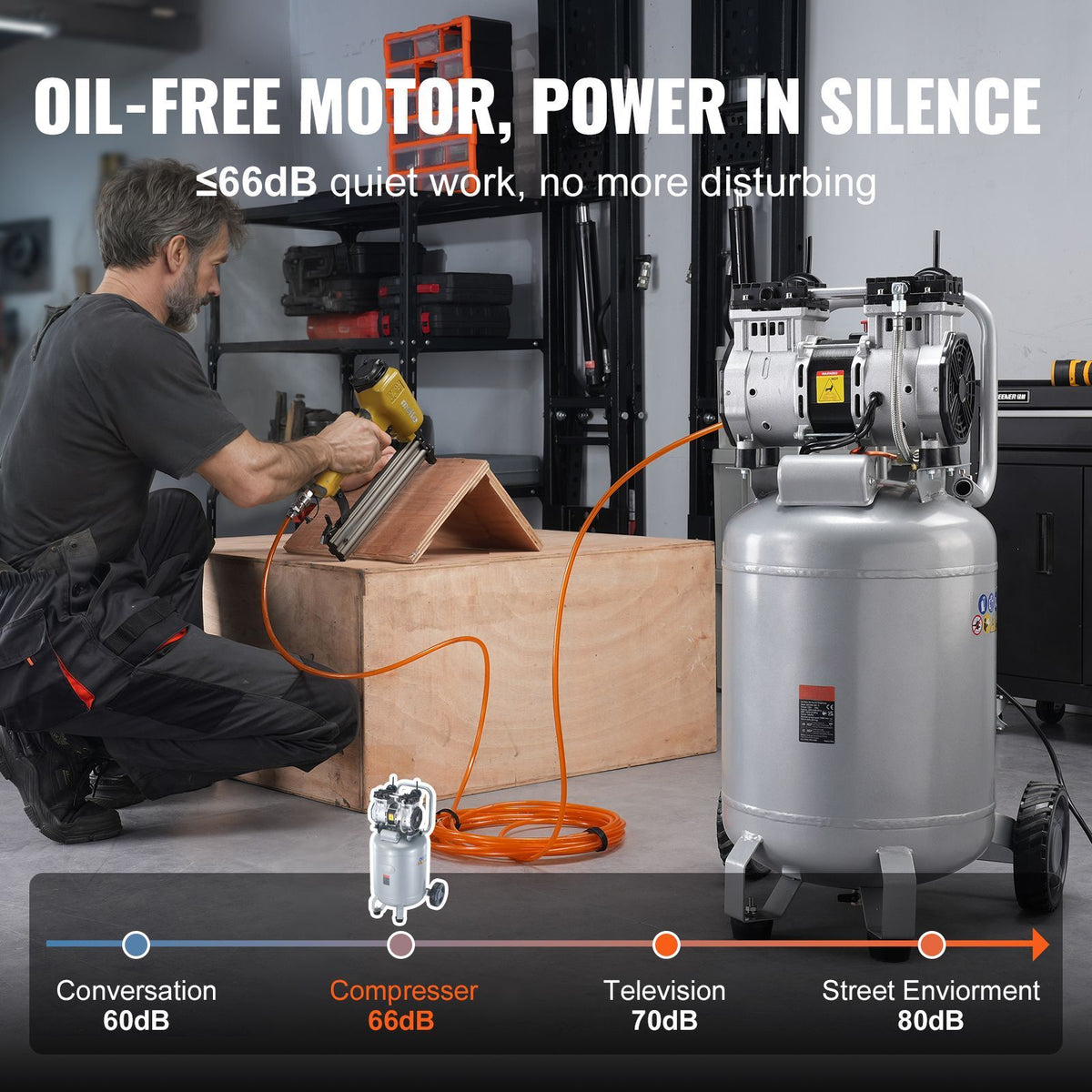 Oil-Free Air Compressor for Garage Projects