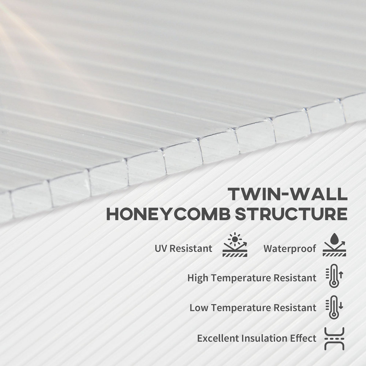 14-Piece Twin-Wall Polycarbonate Greenhouse Panels - UV Protected & Insulating