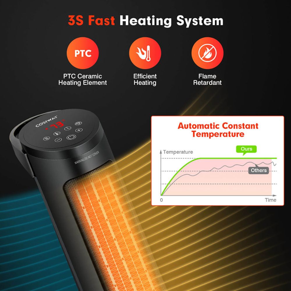 Ceramic Space Heater with Oscillation, Remote, and Fan Mode
