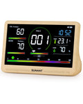 Indoor Air Quality Monitor with Real-Time Readings and Alerts