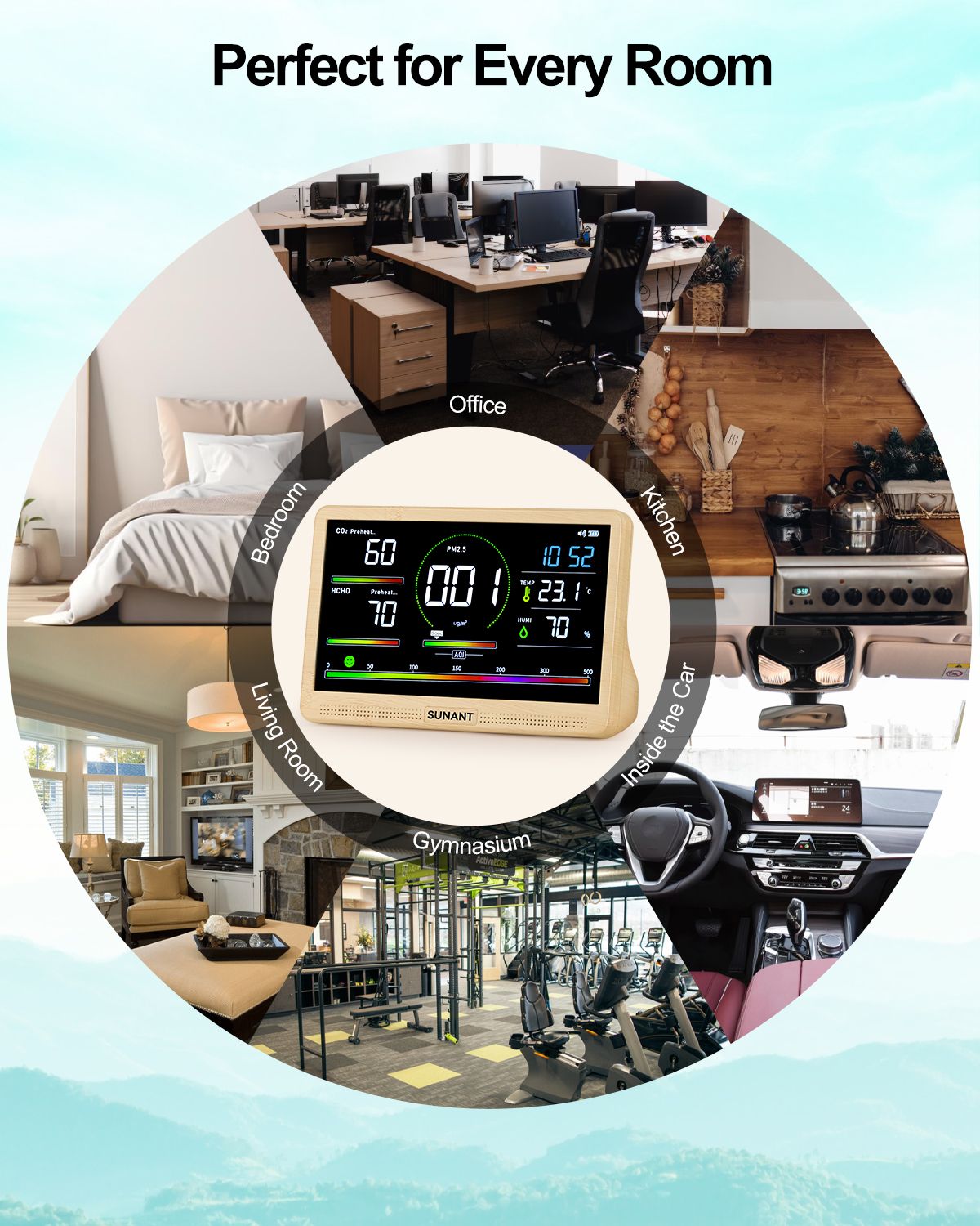 Indoor Air Quality Monitor with Real-Time Readings and Alerts