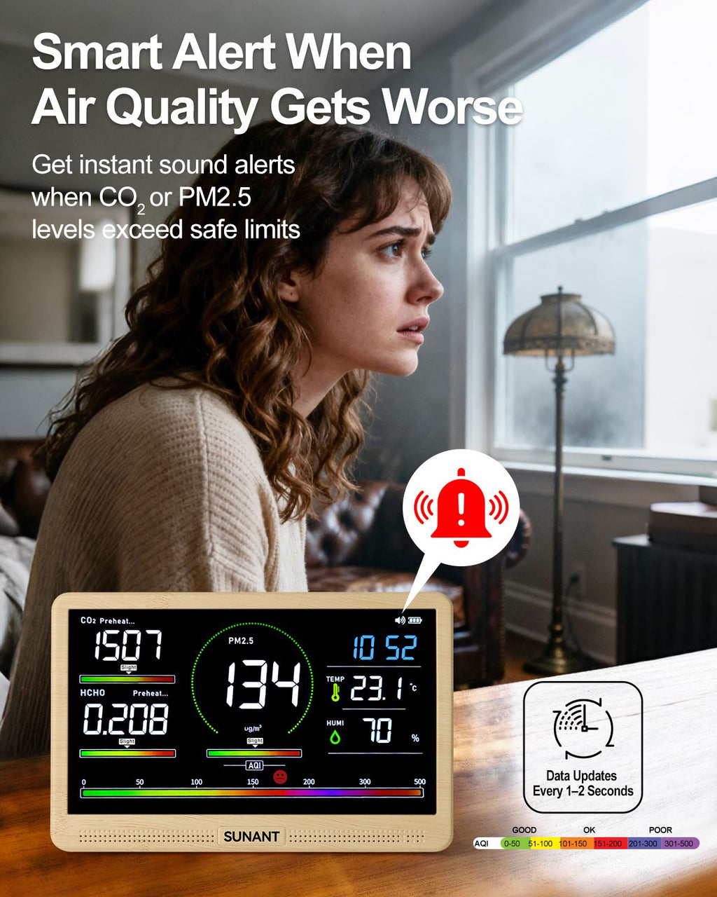 Indoor Air Quality Monitor with Real-Time Readings and Alerts