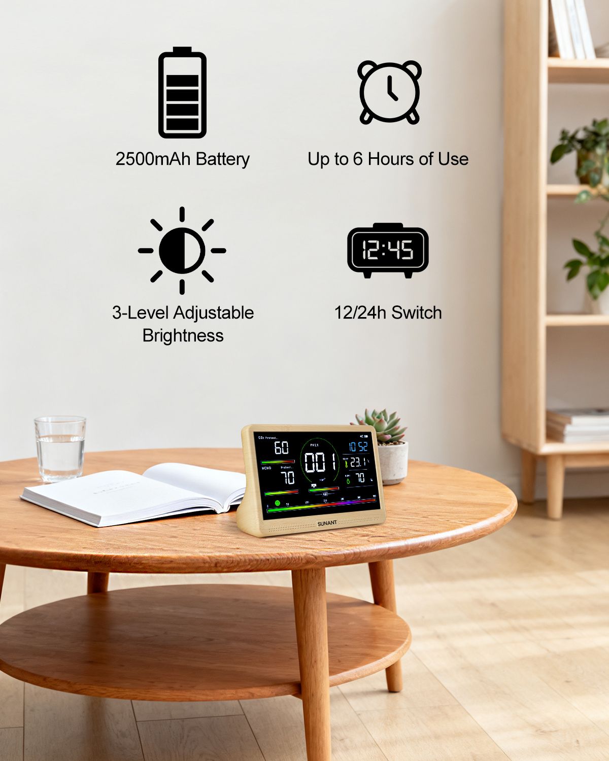 Indoor Air Quality Monitor with Real-Time Readings and Alerts