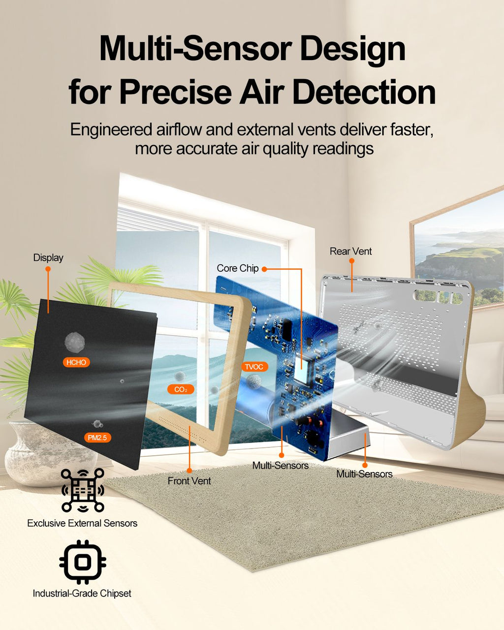 Indoor Air Quality Monitor with Real-Time Readings and Alerts