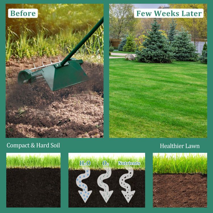 18 Rolling Lawn Aerator with Splash-Proof Fender for Garden