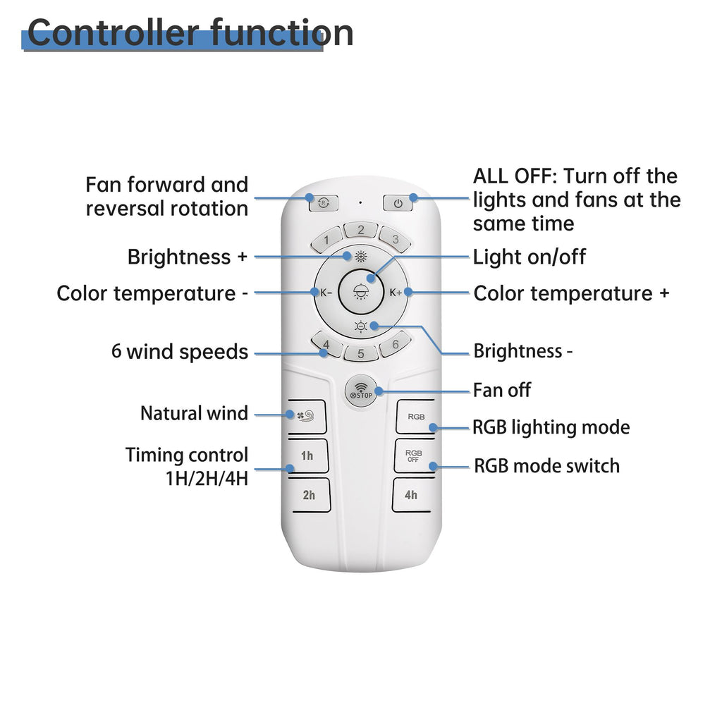19 RGB Dimmable LED Ceiling Fan with Light, Bladeless, Remote Control