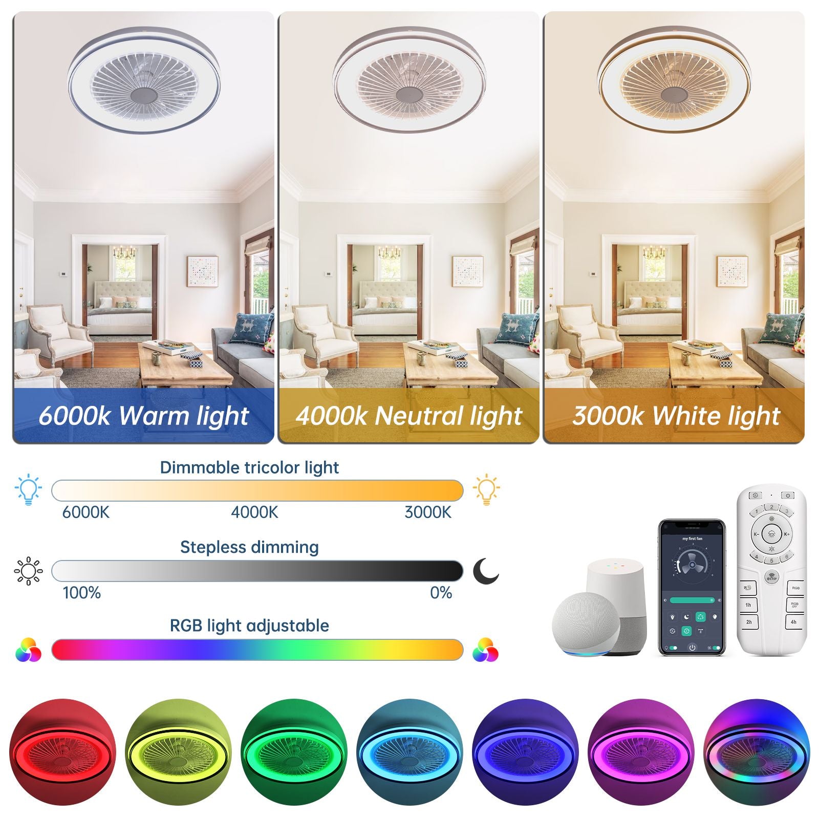 19 RGB Dimmable LED Ceiling Fan with Light, Bladeless, Remote Control