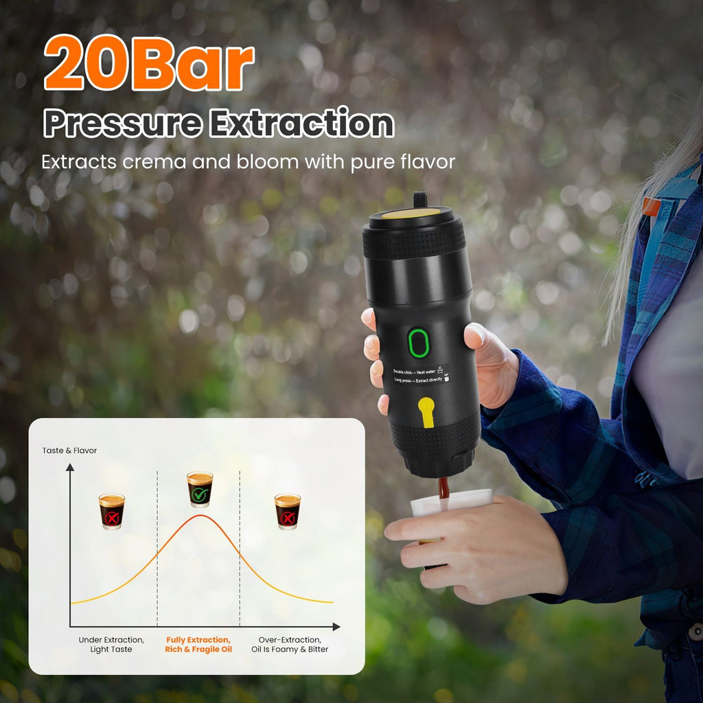 Portable Self-Heating Espresso Maker