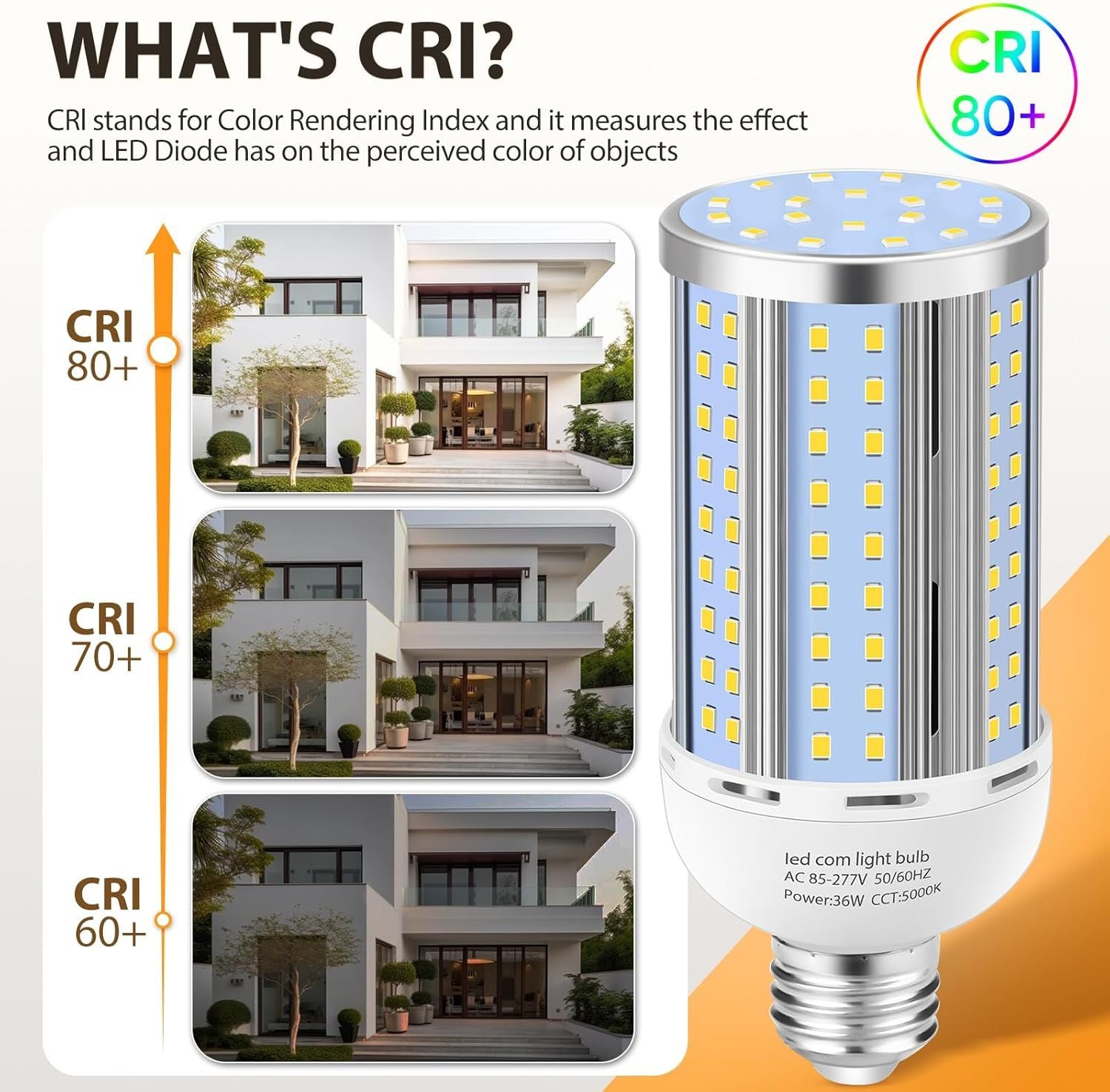 2 Pack 36W Fanless Corn LED Light Bulb - 320W Equivalent, 5000K Daylight, 5400 Lumens