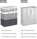 Freestanding Gradient Grey Laundry Hampers with Extended Handles