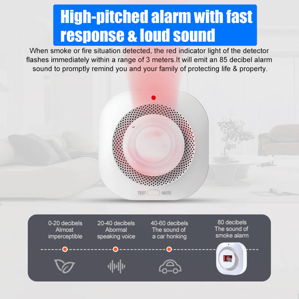 2-Pack Smoke Alarm with Photoelectric Sensor for Home Fire Protection