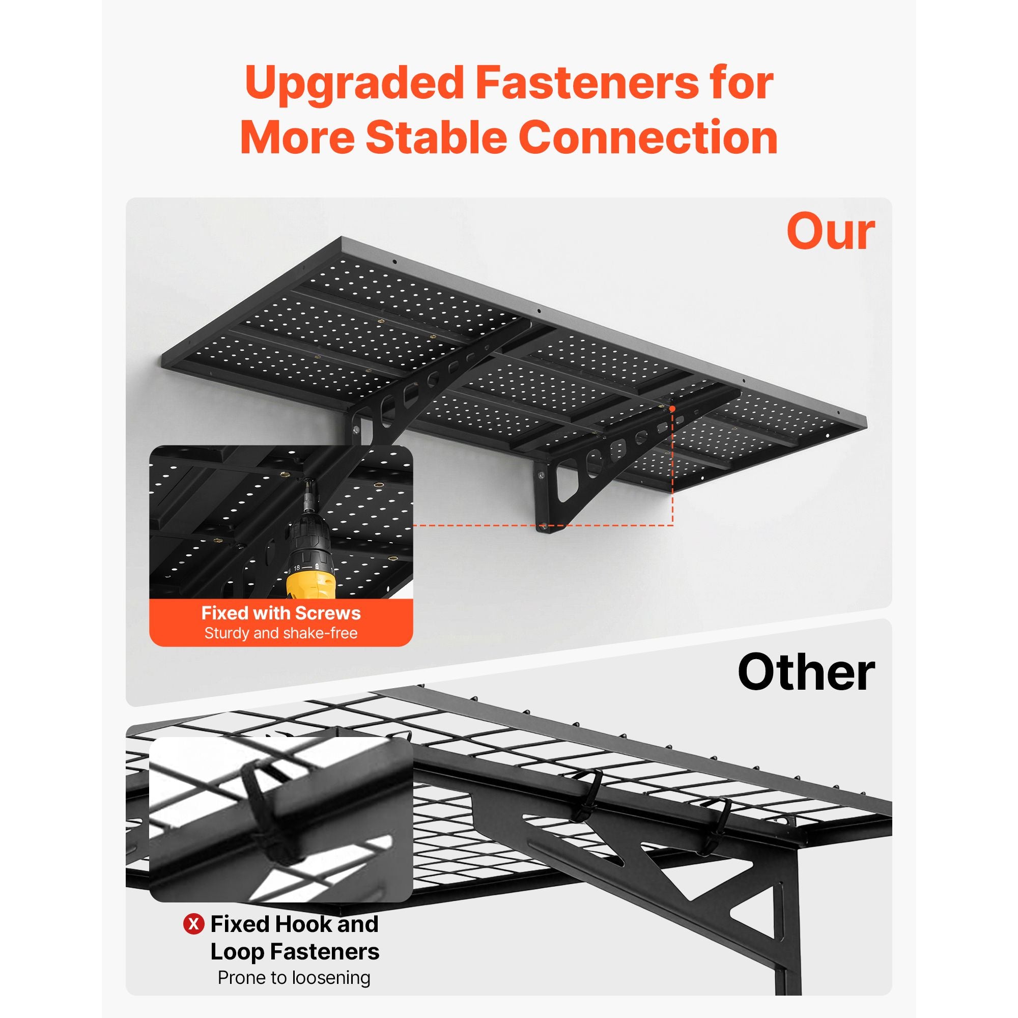 practical Wall-Mounted Garage Shelving for Secure Storage