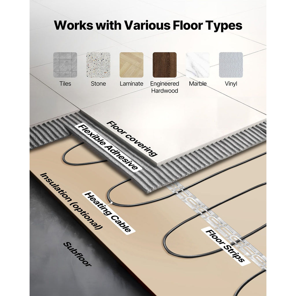 200 sqft Underfloor Heating Cable Kit, 240V Electric Radiant Heated Floor System, with Smart Control