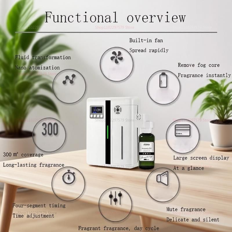 Smart Aromatherapy Diffuser With LCD Timer and Wall-Mount Option