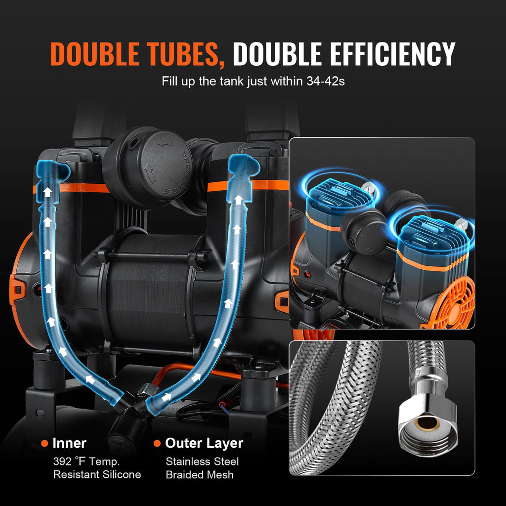 Oil-Free Air Compressor for Inflation and Workshop Tools