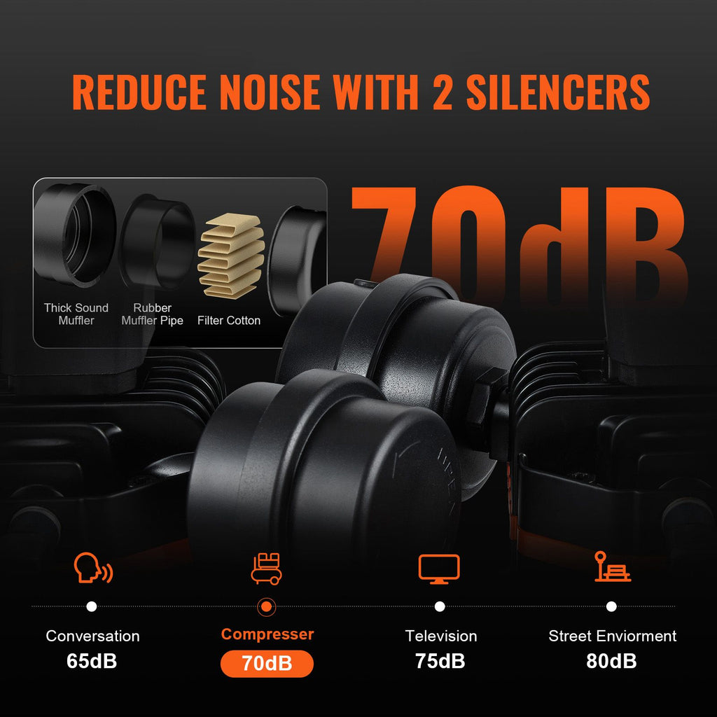 Oil-Free Air Compressor for Inflation and Workshop Tools
