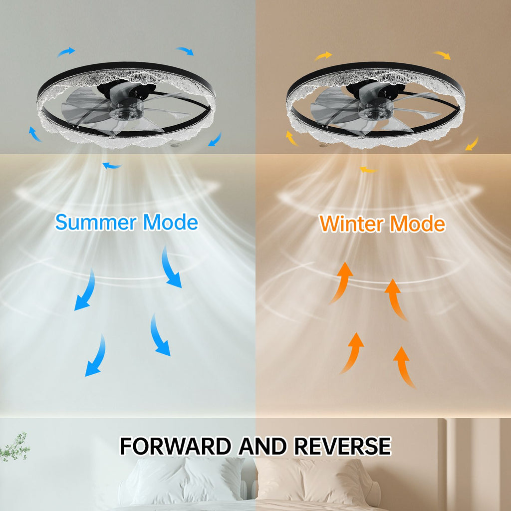 Modern Black Flush-Mount Ceiling Fan Light