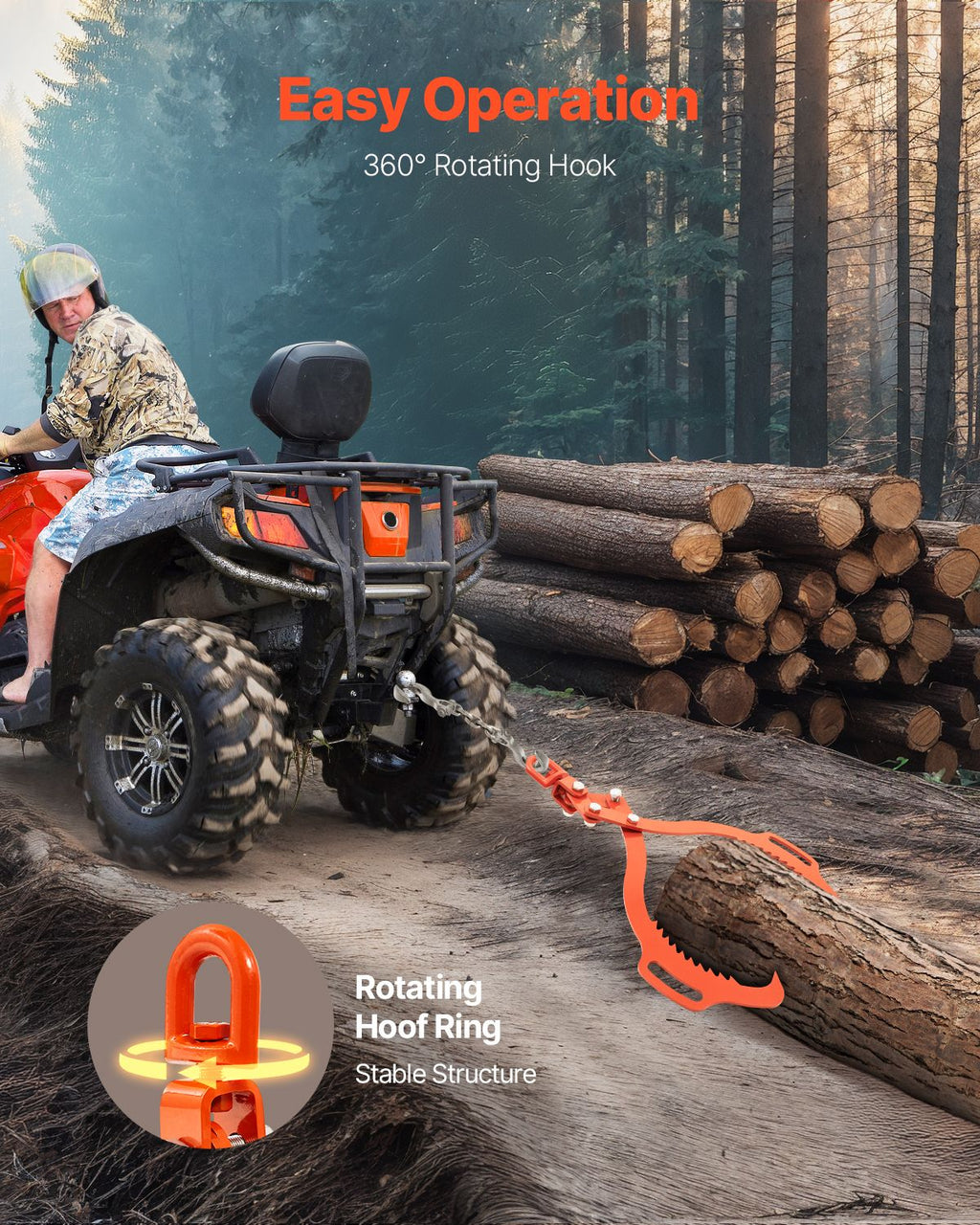 Eagle-Claw Swivel Log Lifting Tongs for Forestry Work