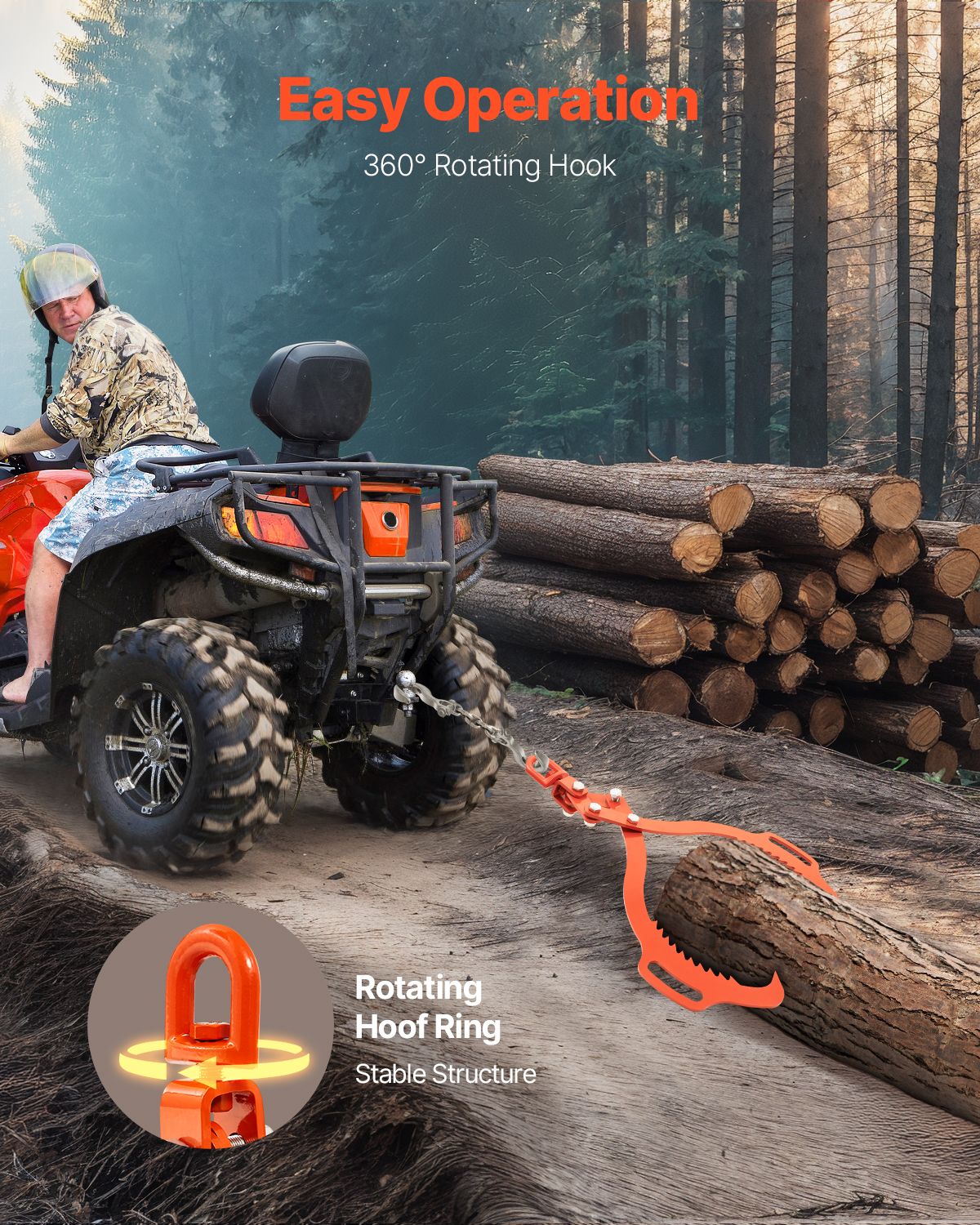 Eagle-Claw Swivel Log Lifting Tongs for Forestry Work