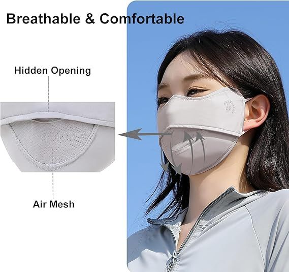 Two Reusable Outdoor Face Covers