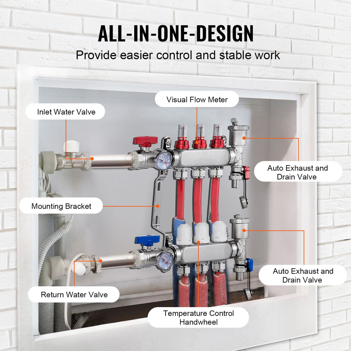 3-Branch Radiant Heat Manifold for Hydronic Floor Heating