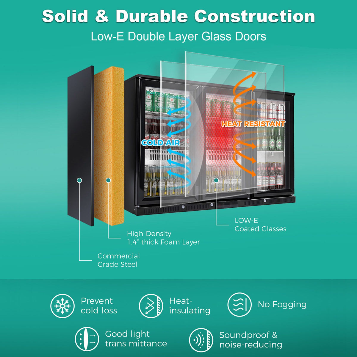 Premium 3-Door Glass Back Bar Refrigerator with COPELAND Digital Control