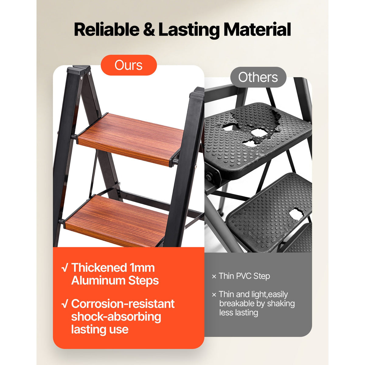 Three-Step Folding Ladder with Handgrip and Slim Storage
