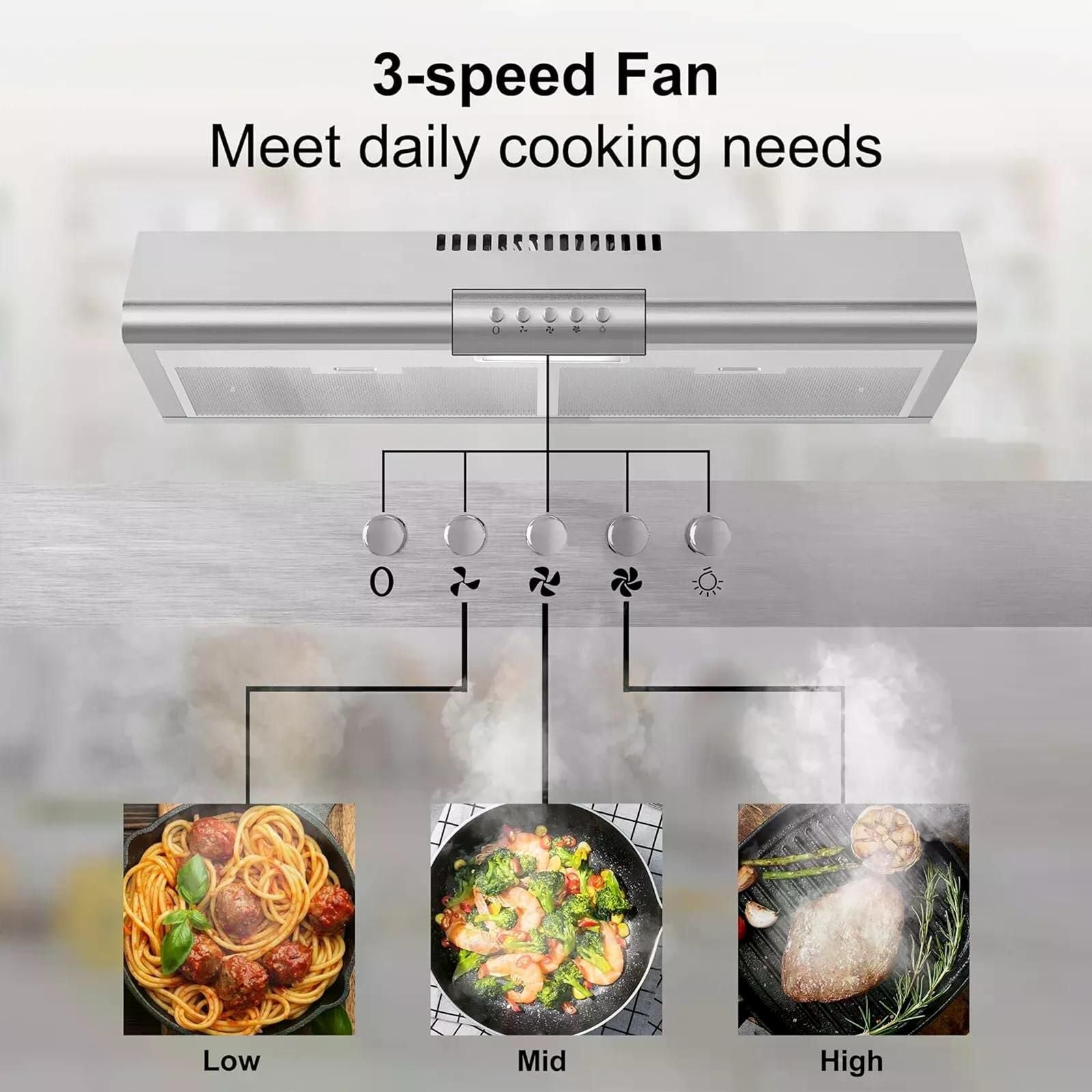 Under Cabinet Range Hood with LED Light and Dishwasher-Safe Filters