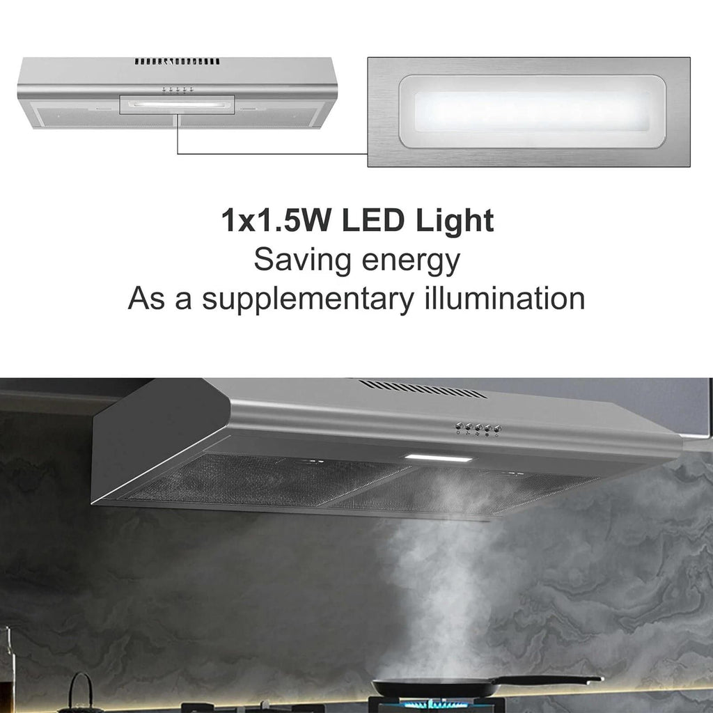 Under Cabinet Range Hood with LED Light and Dishwasher-Safe Filters