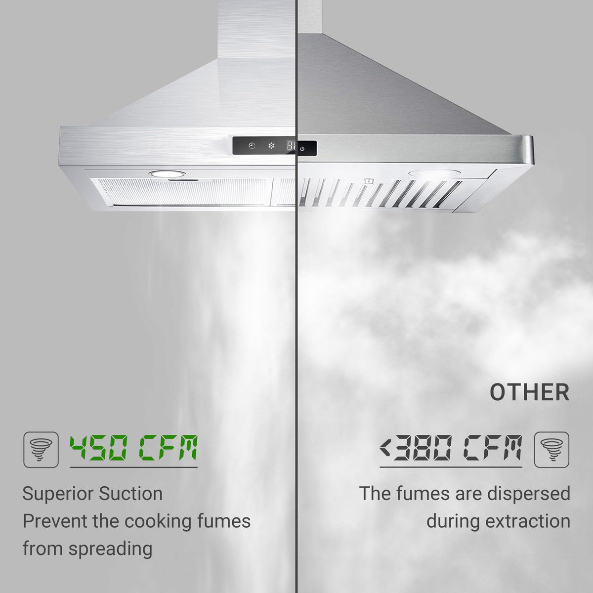 Wall Mounted Range Hood with Touch Control and LED Lighting