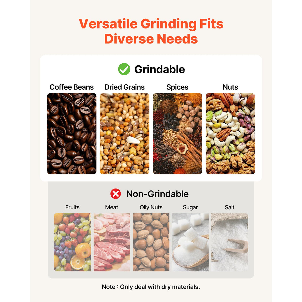 Versatile Electric Grain Mill Grinder for Dry Grinding