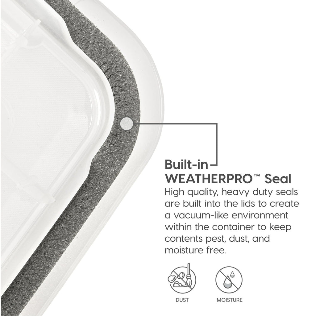 Airtight Plastic Storage Bin with Secure Latching Buckles and Stackable Design