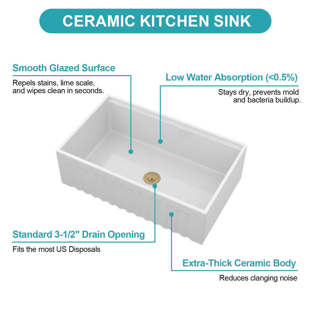 White Apron-Front Farmhouse Workstation Sink