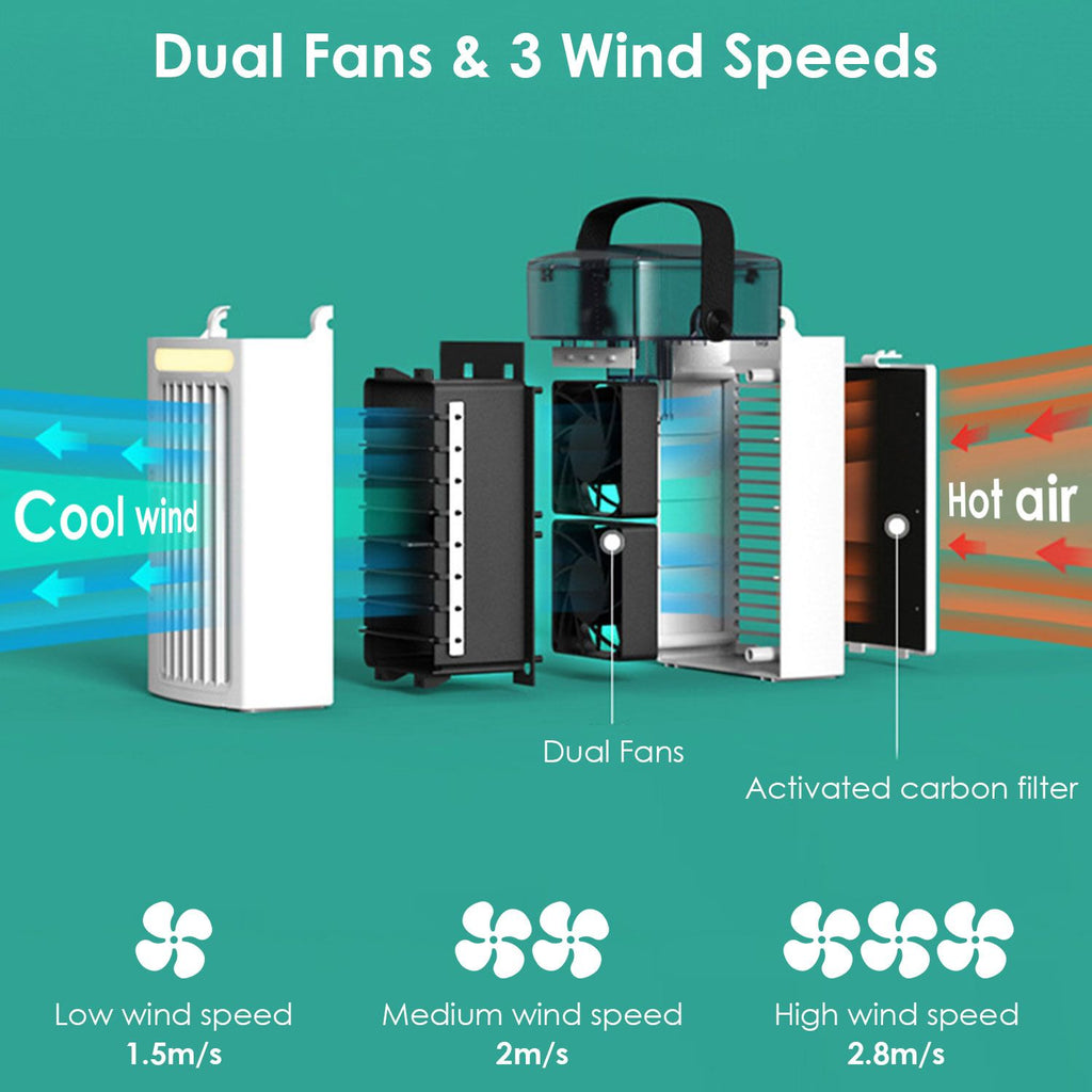 1 Portable Air Conditioner Fan – Evaporative Cooler for Home