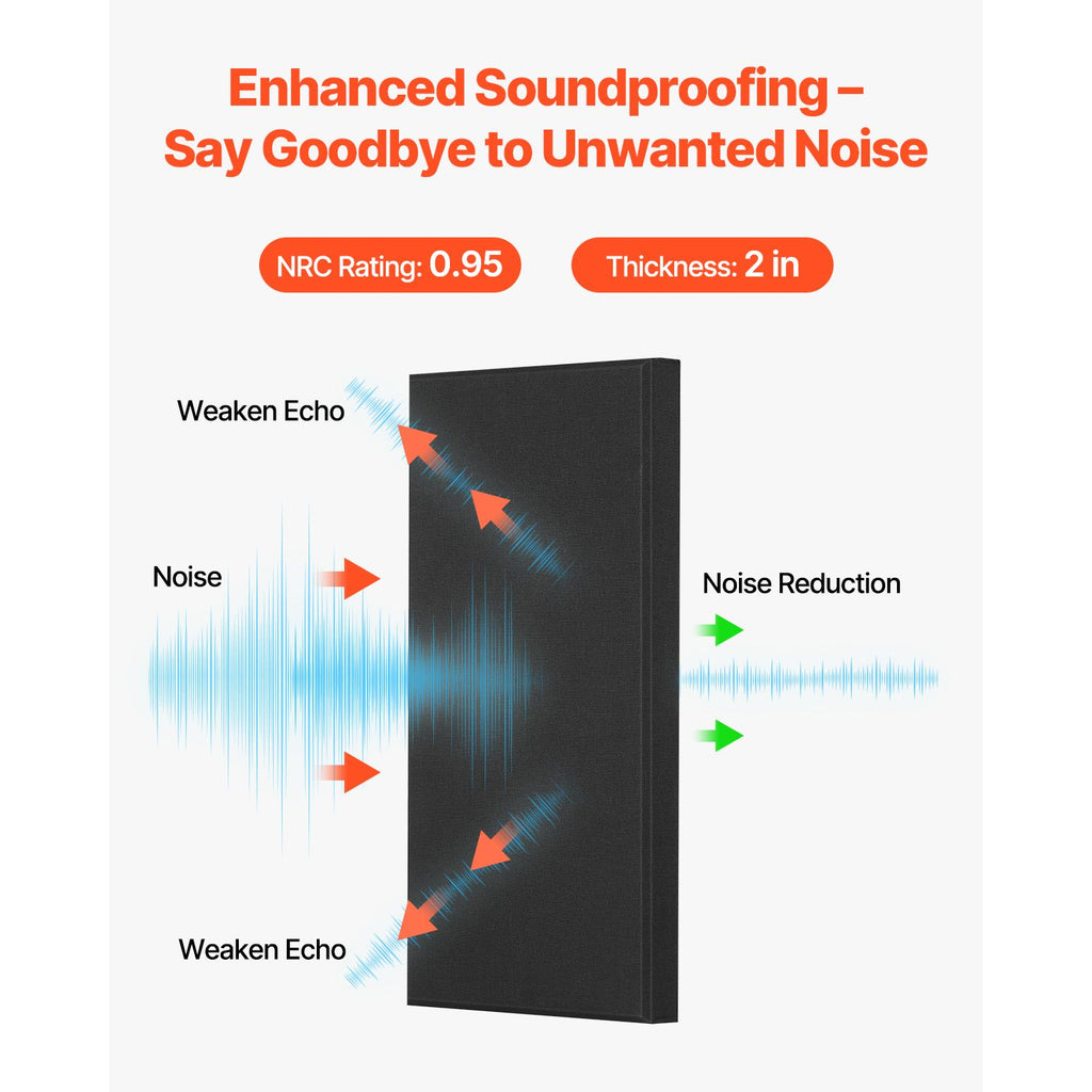 Self-Adhesive Black Acoustic Wall Panels