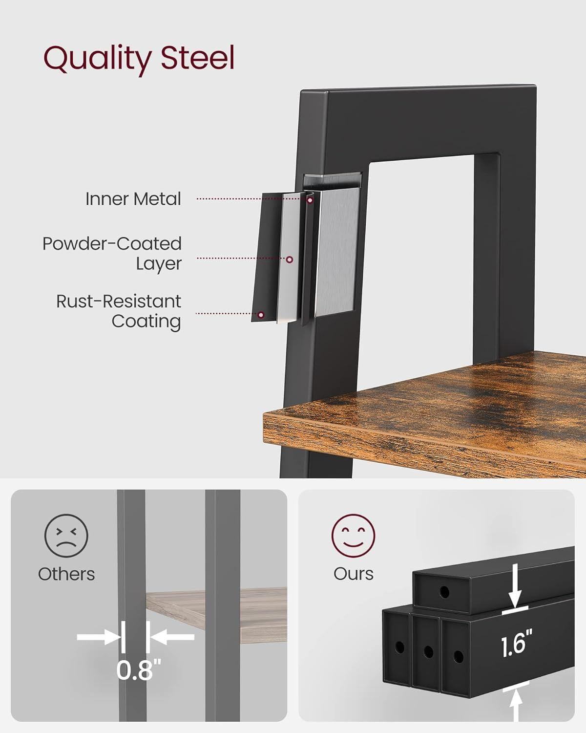 Industrial Bookshelf and Storage Rack with Open Shelves for Taller Items