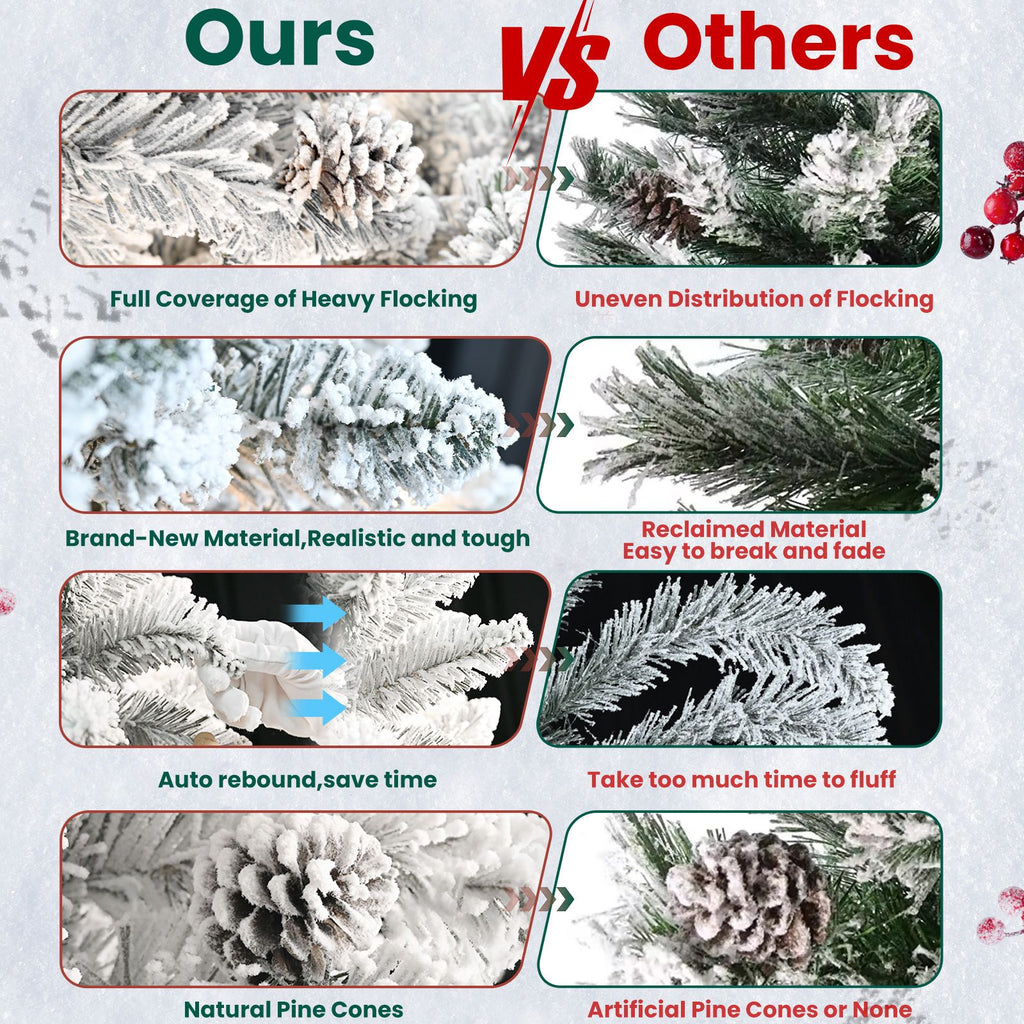 Snow Flocked Artificial Christmas Tree Unlit White Pine Xmas Tree with 21 Pine Cone 366 Tips w/E