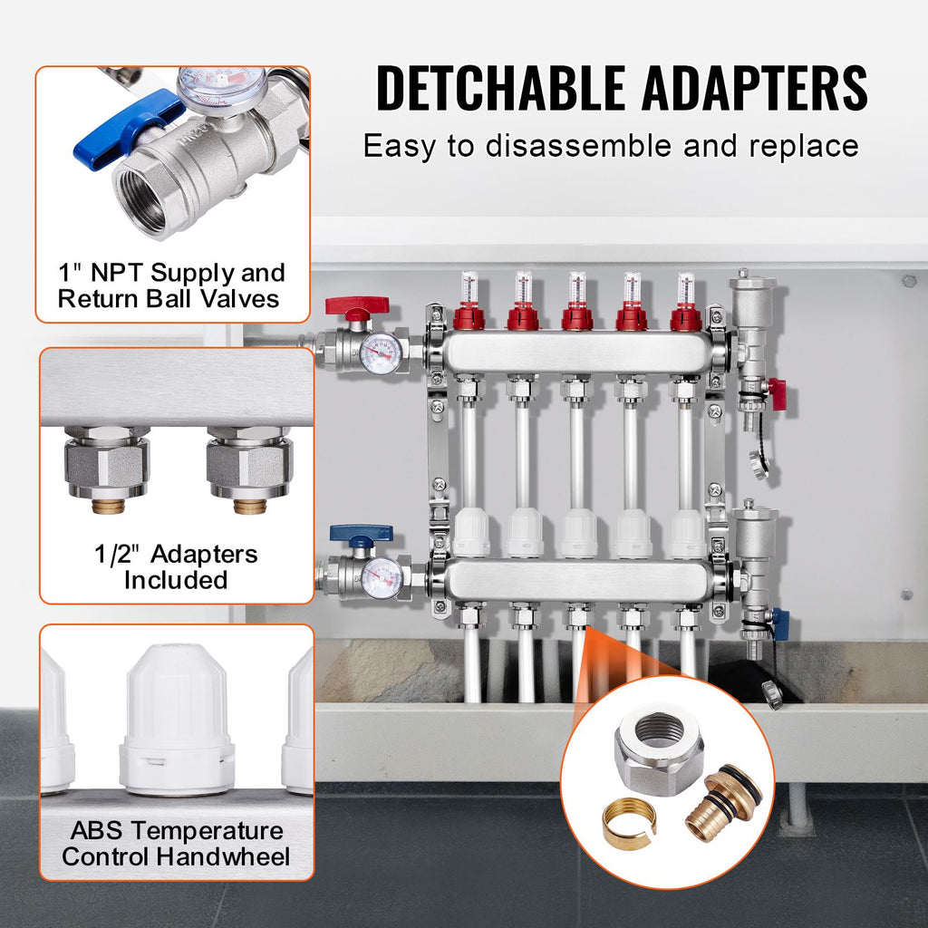 Five-Branch Hydronic Radiant Heat Manifold Kit