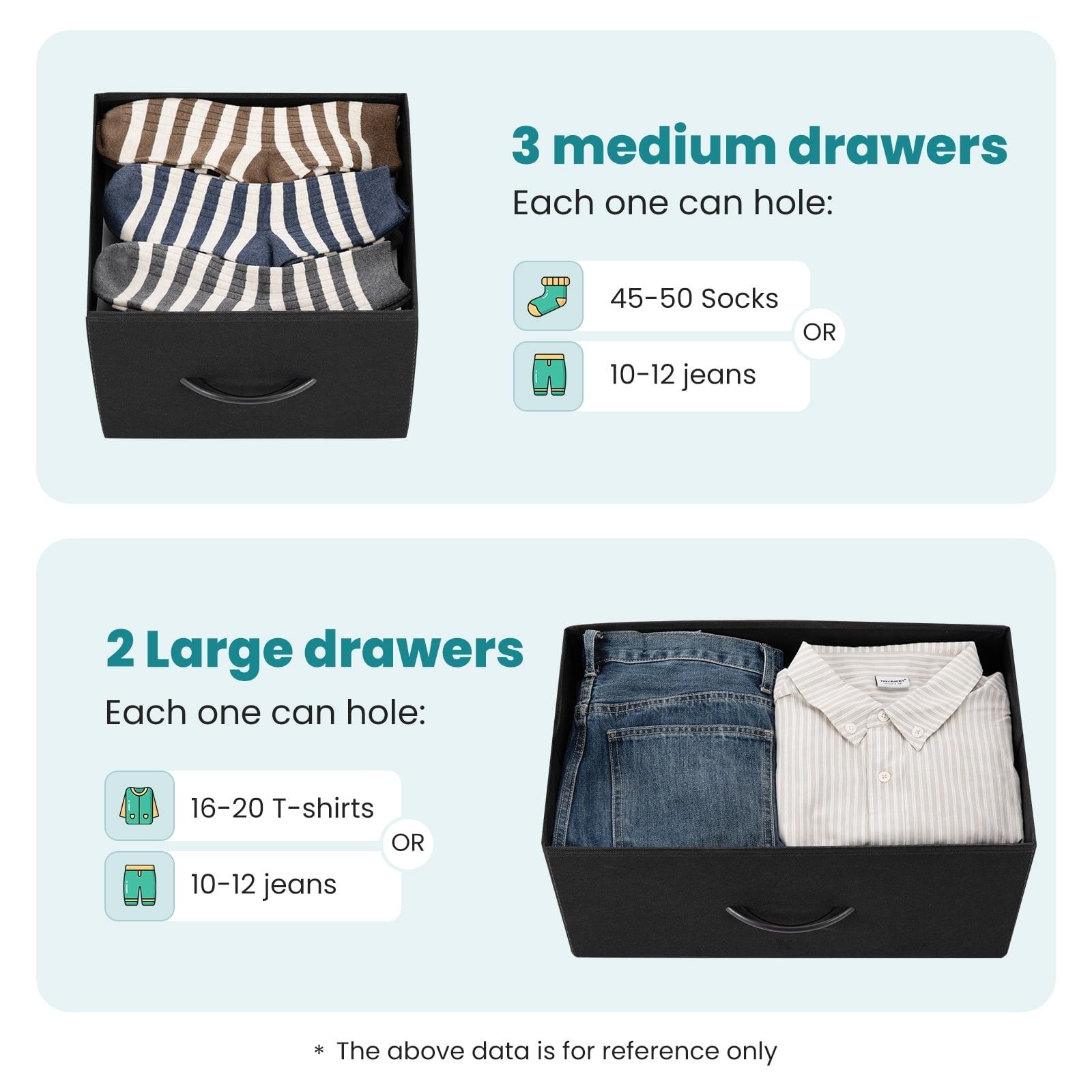 5-Drawer Dresser with Timeless Wood Finish and Quick Assembly