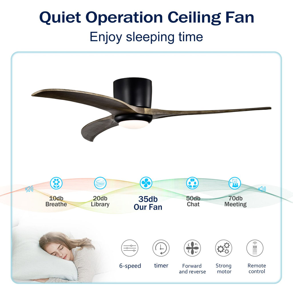 Ceiling Fan with Remote Control, Reversible Airflow for Year-Round Comfort