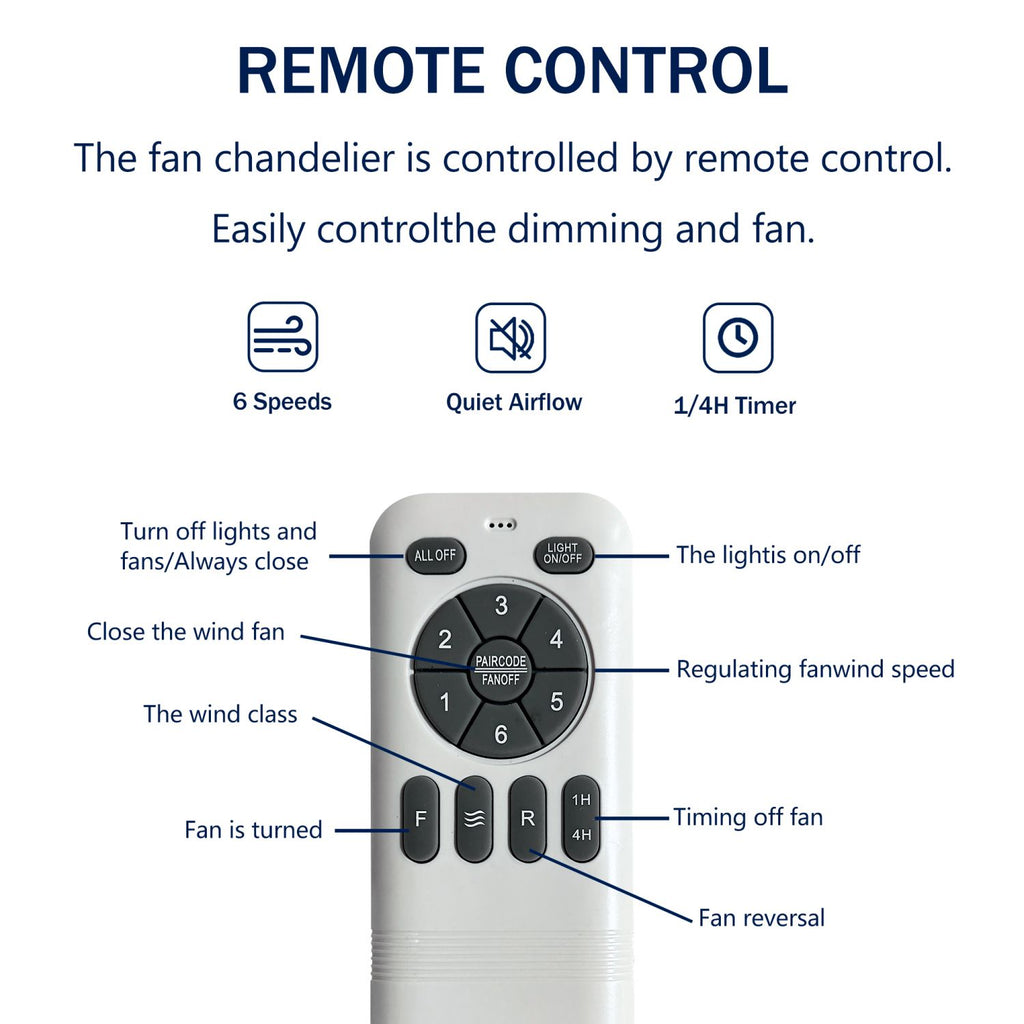 Ceiling Fan with Remote Control, Reversible Airflow for Year-Round Comfort