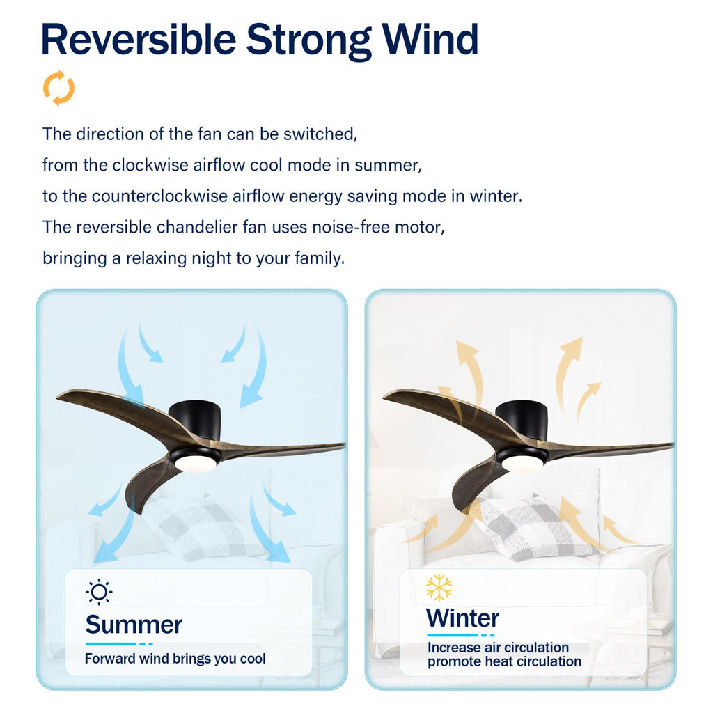 Ceiling Fan with Remote Control, Reversible Airflow for Year-Round Comfort