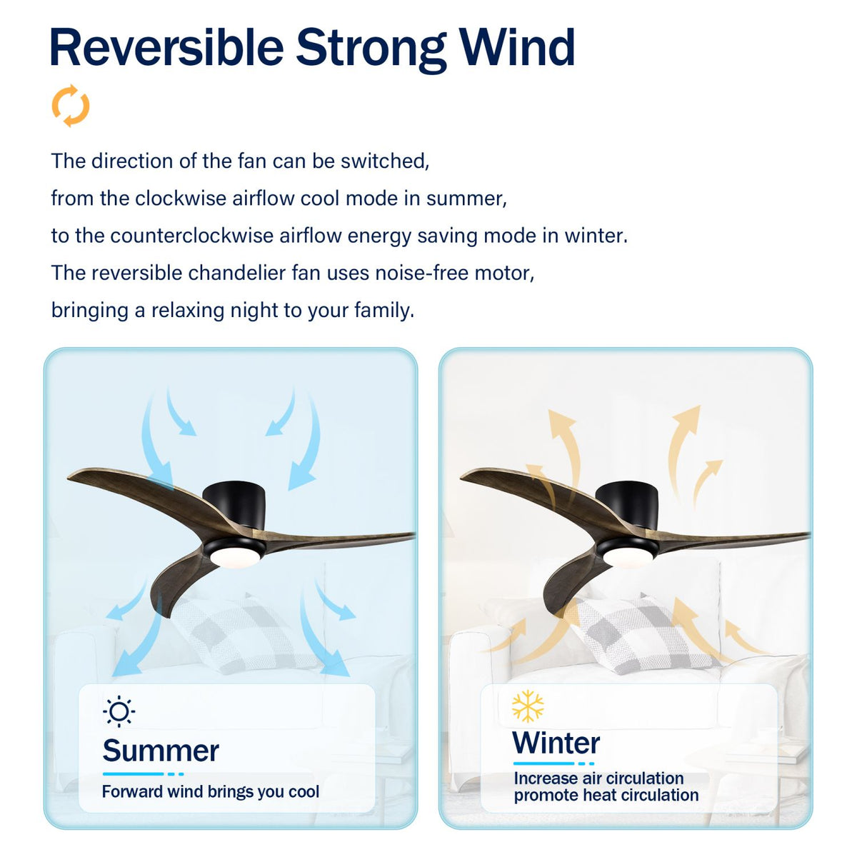 Ceiling Fan with Remote Control, Reversible Airflow for Year-Round Comfort
